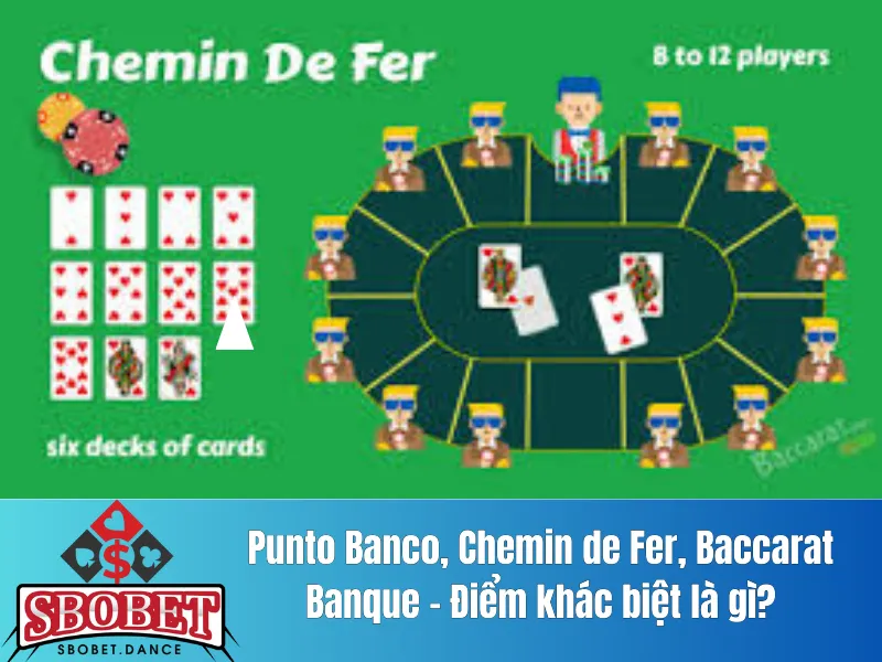 Baccarat Banque